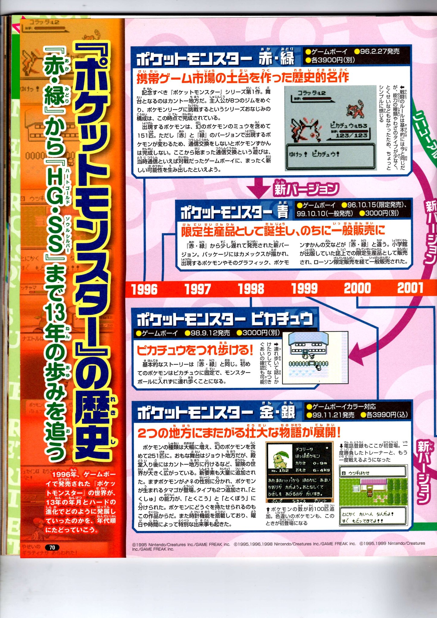 Nintendo DREAM 2009年11月号（Vol.187） P.70
