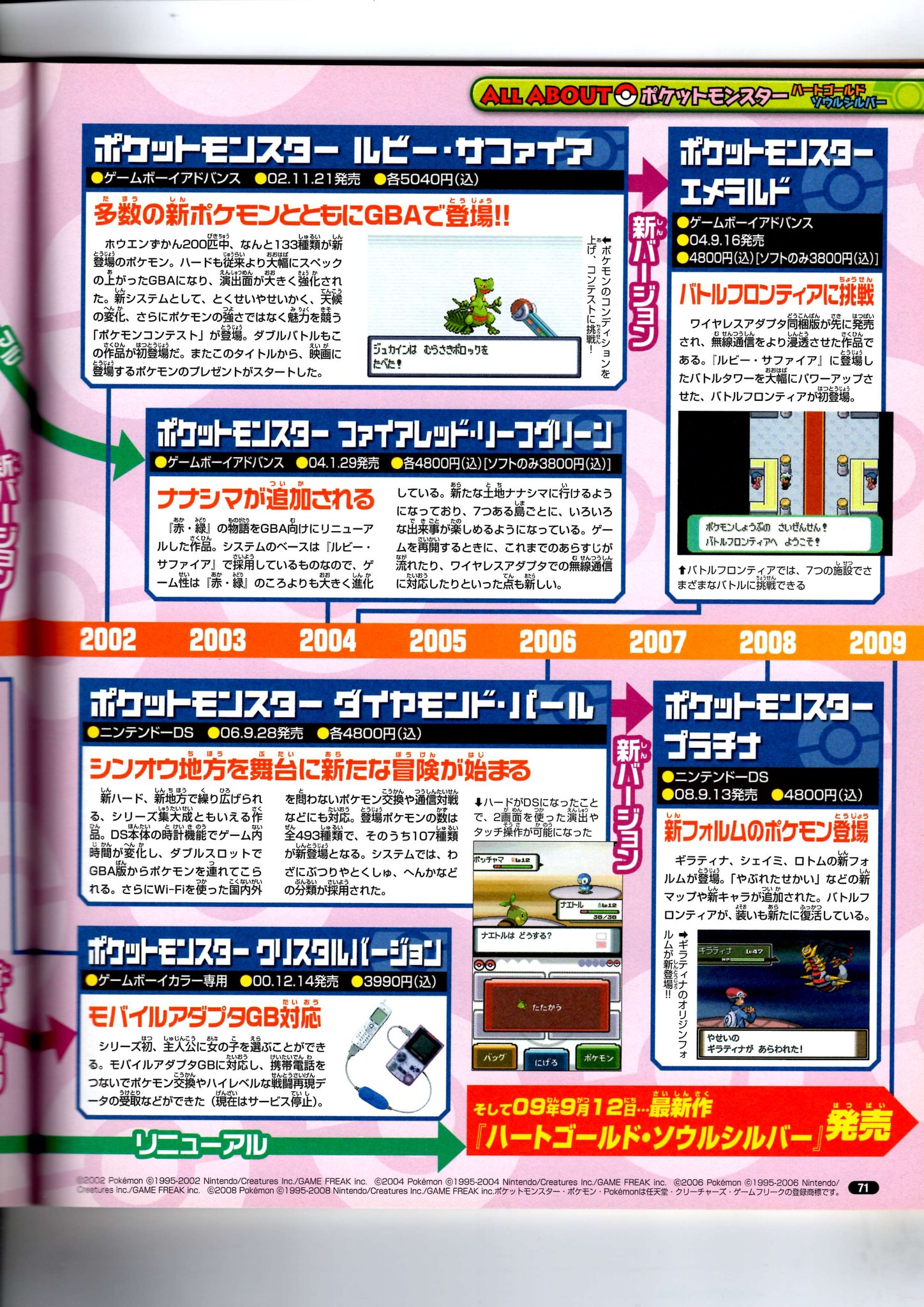 Nintendo DREAM 2009年11月号（Vol.187） P.71