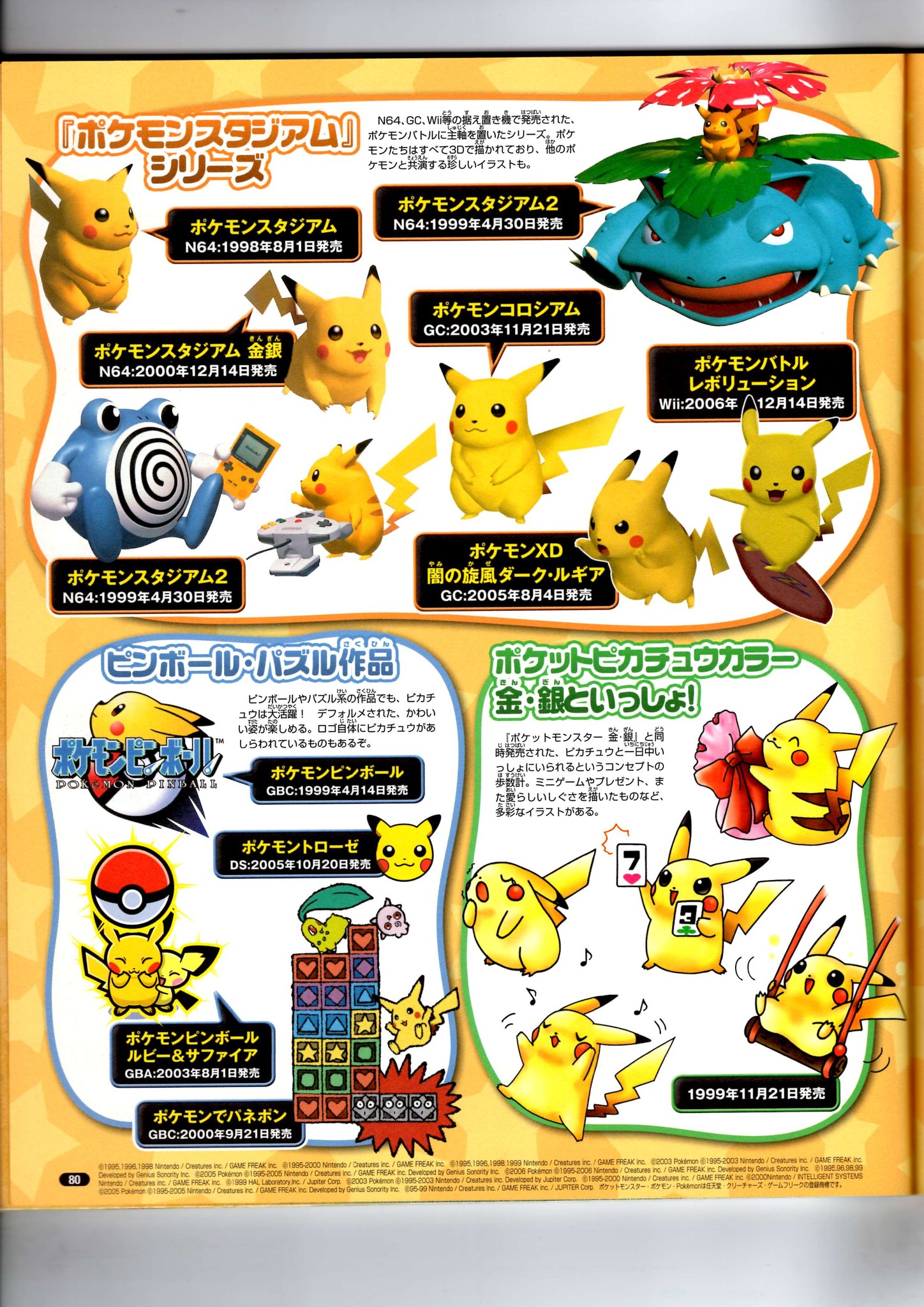 Nintendo DREAM 2009年11月号（Vol.187） P.80