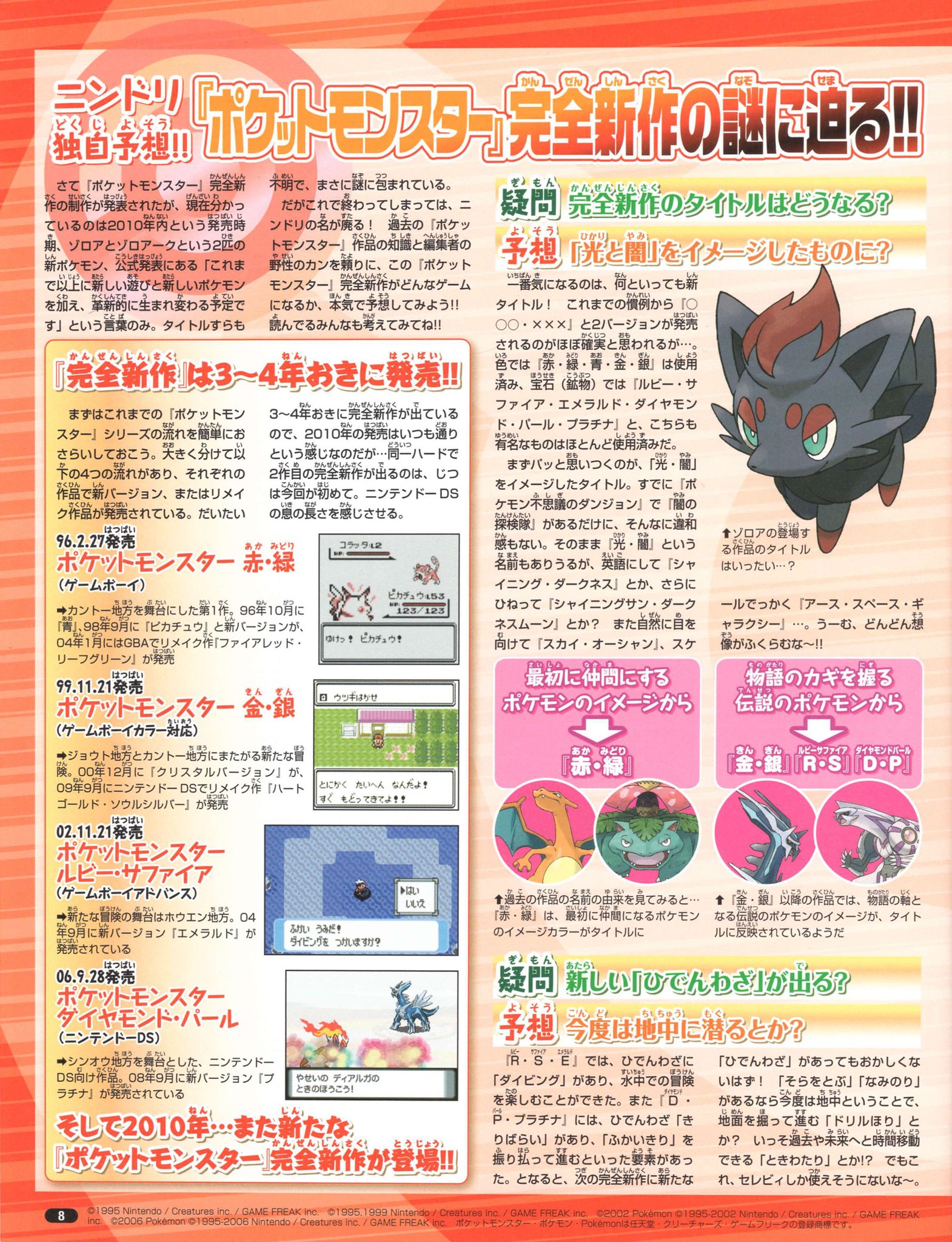 Nintendo DREAM 2010年4月号（Vol.192） P.8