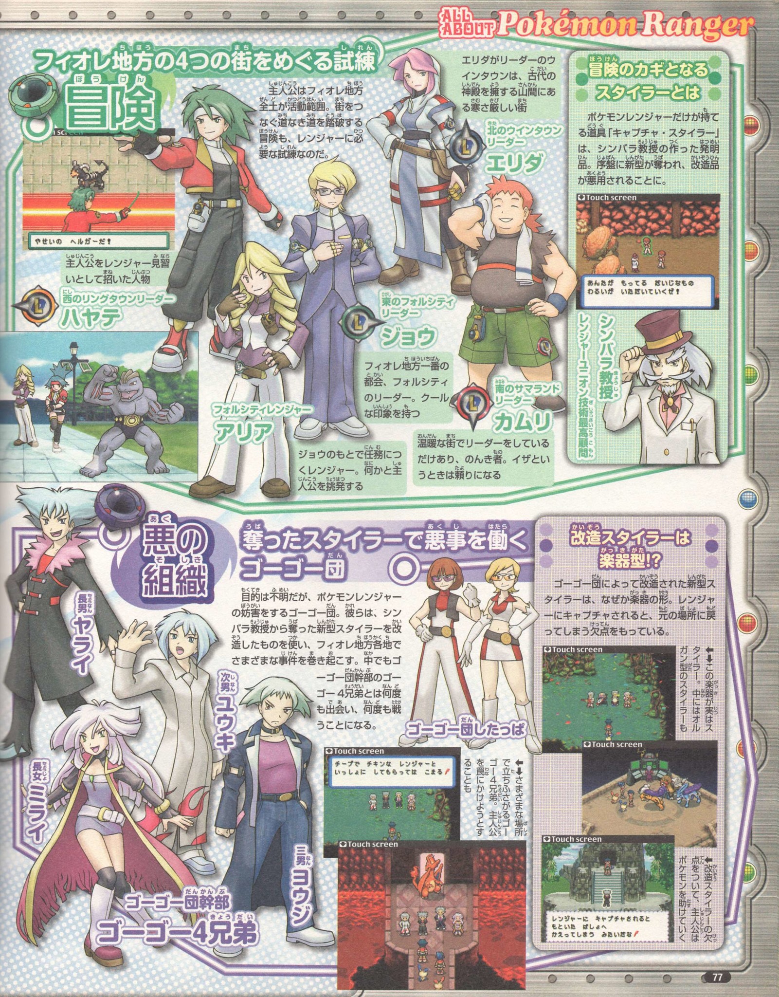 Nintendo DREAM 2010年4月号（Vol.192） P.77