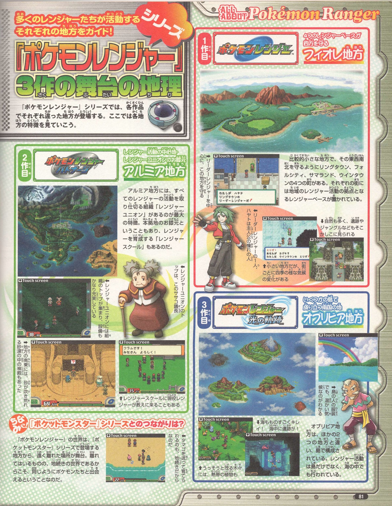 Nintendo DREAM 2010年4月号（Vol.192） P.81
