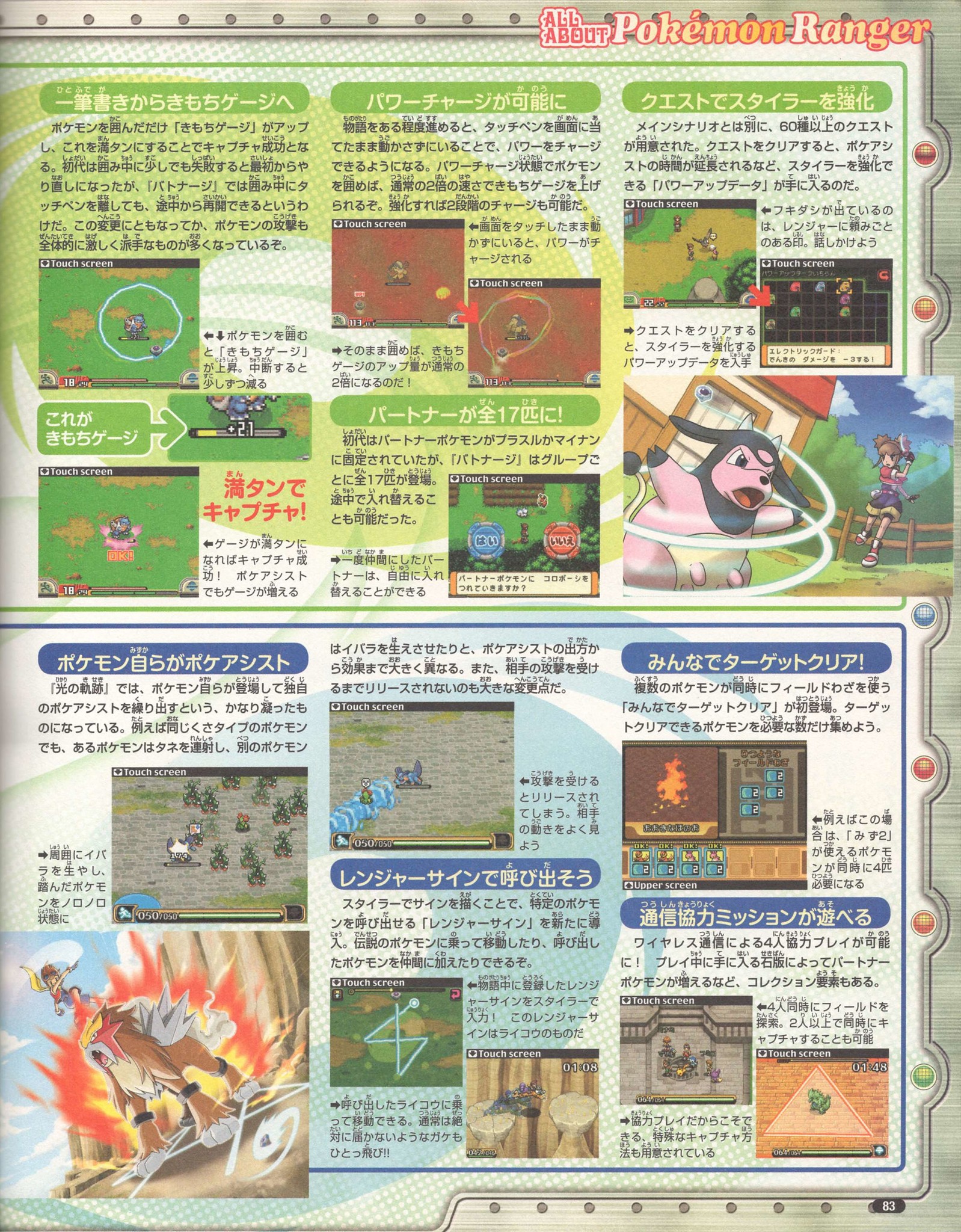 Nintendo DREAM 2010年4月号（Vol.192） P.83