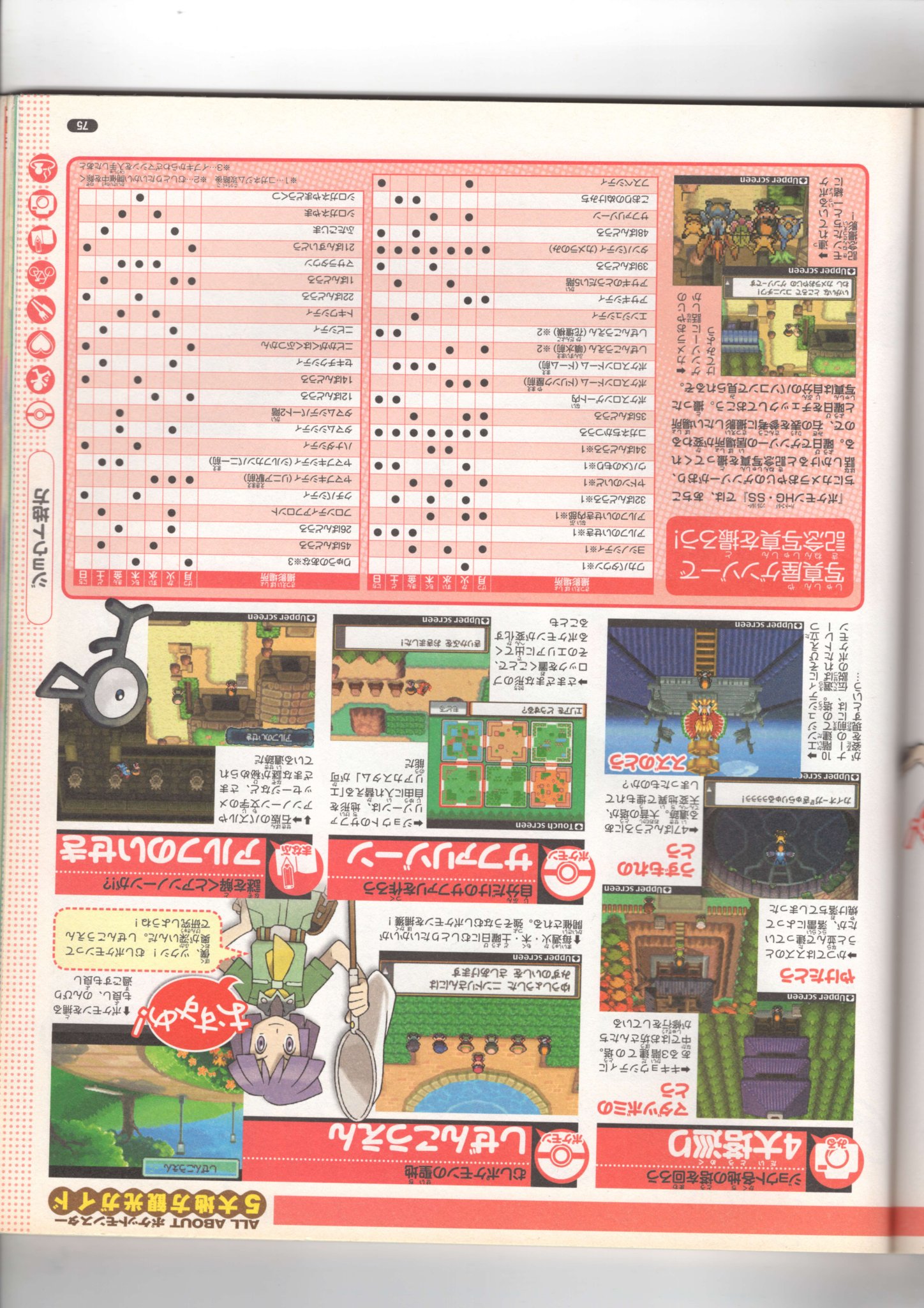 Nintendo DREAM 2010年11月号（Vol.199） P.75