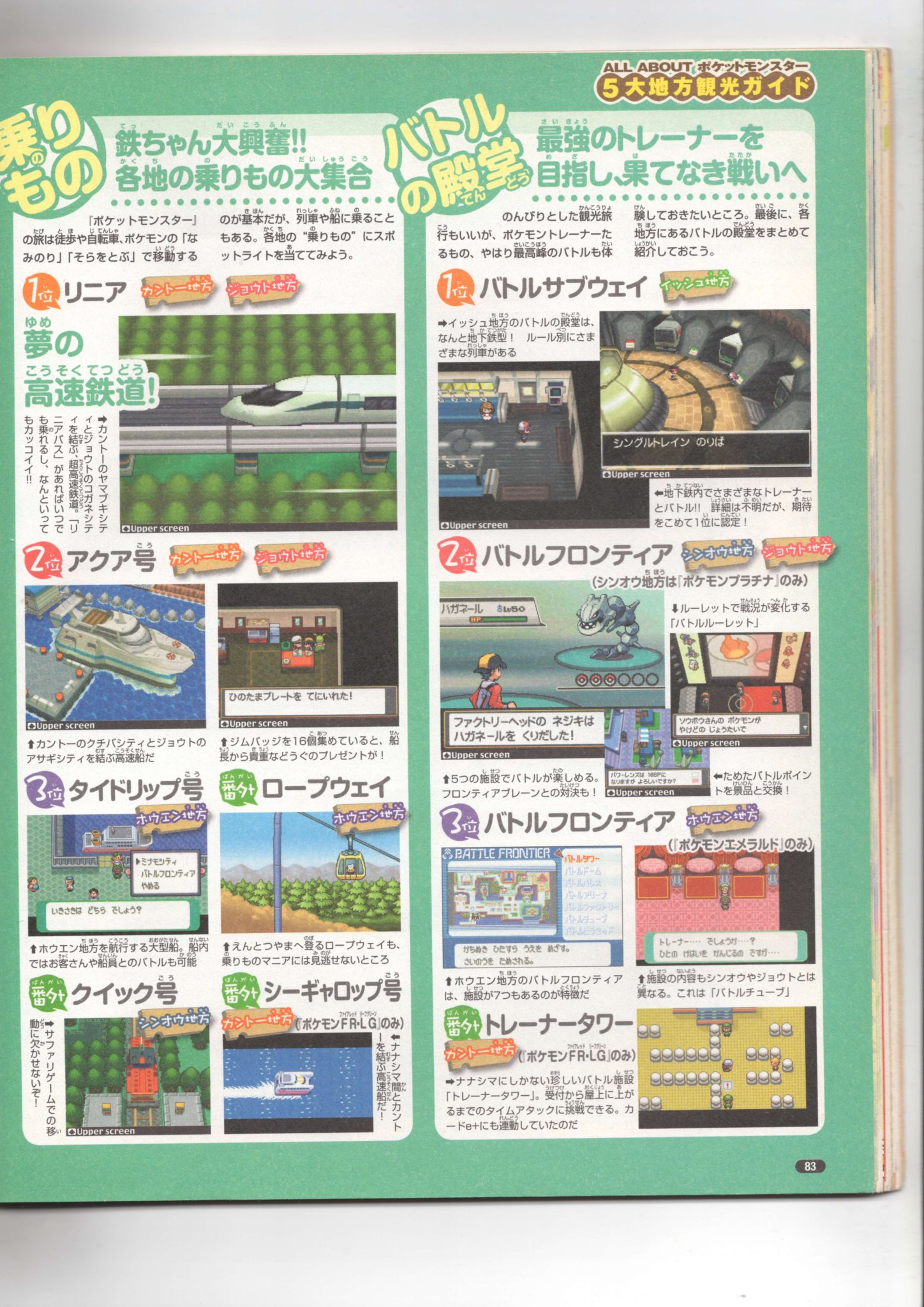 Nintendo DREAM 2010年11月号（Vol.199） P.83