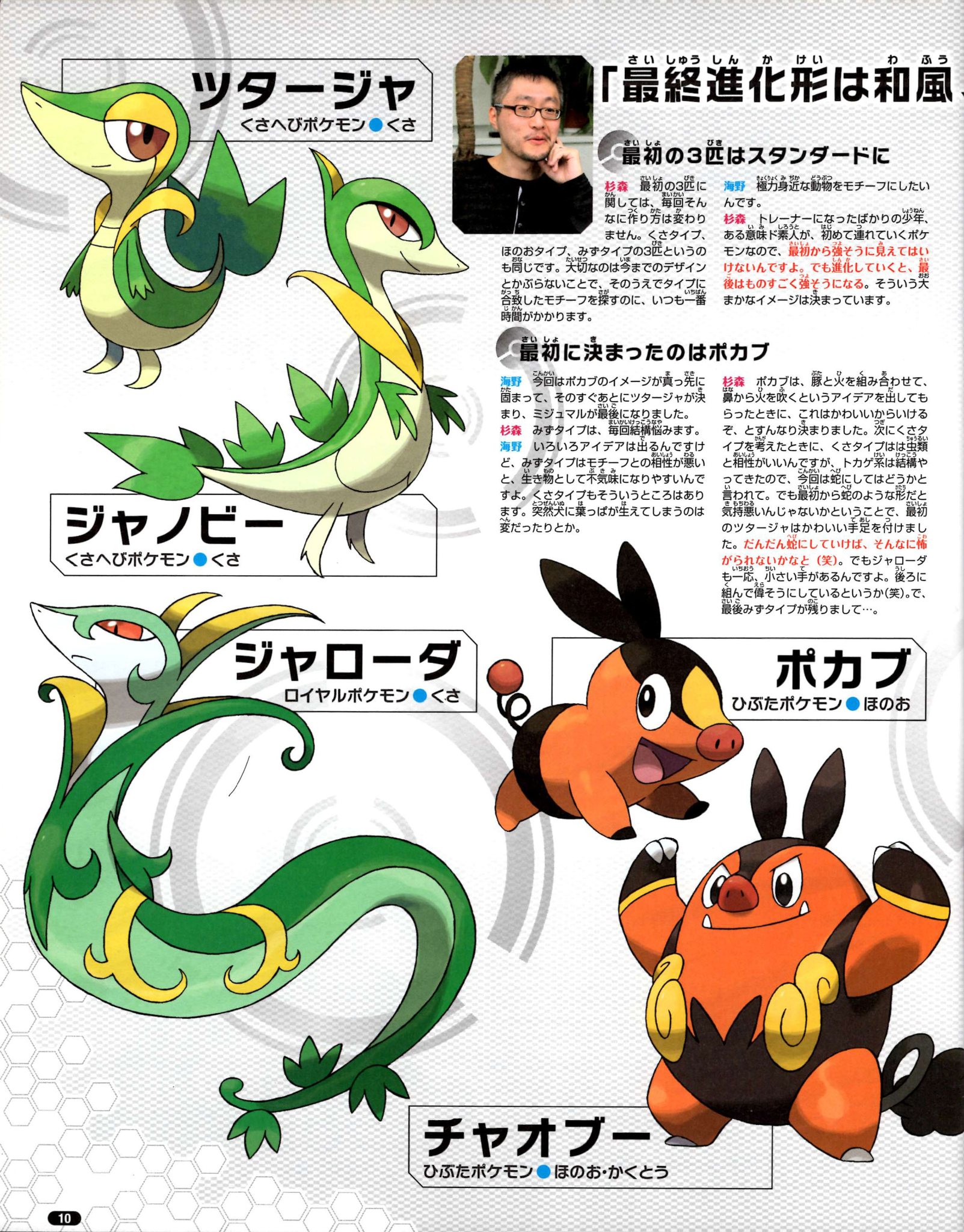 Nintendo DREAM 2011年1月号（Vol.201） P.10