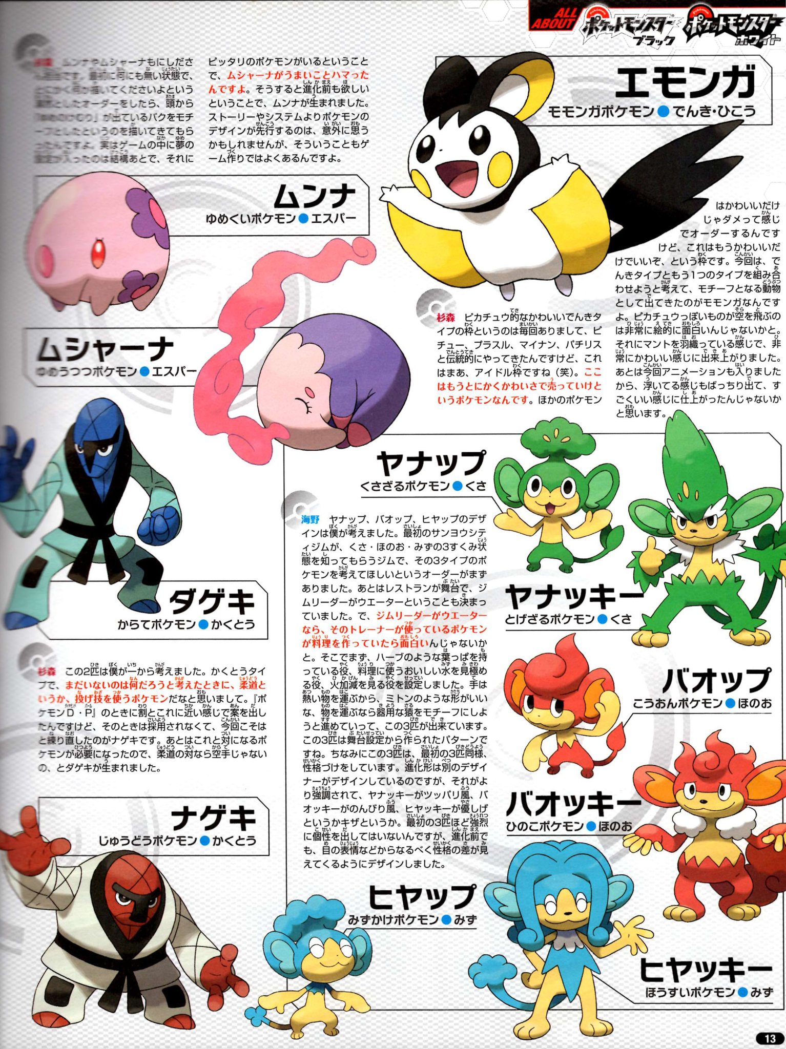 Nintendo DREAM 2011年1月号（Vol.201） P.13