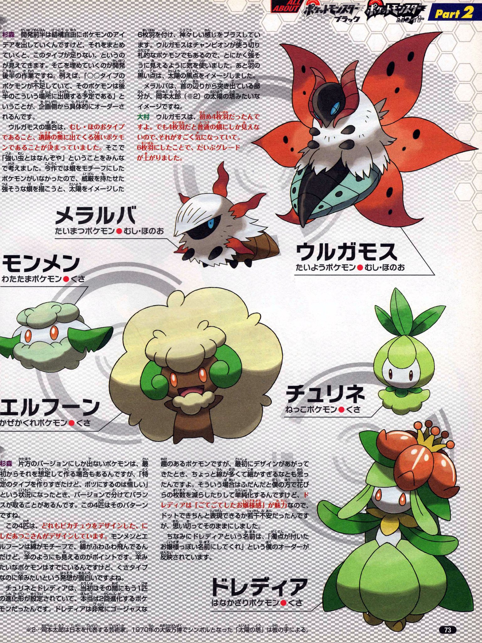 Nintendo DREAM 2011年4月号（Vol.204） P.73