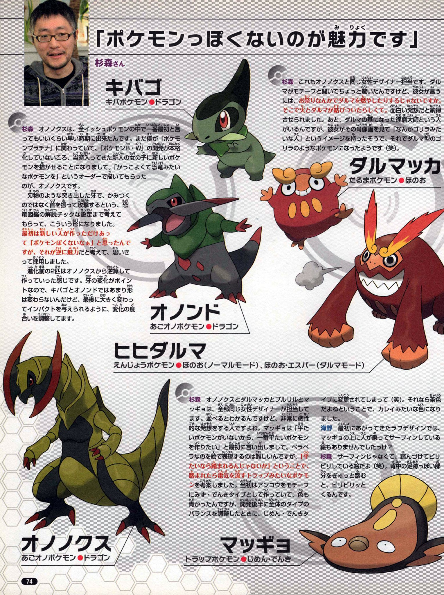 Nintendo DREAM 2011年4月号（Vol.204） P.74