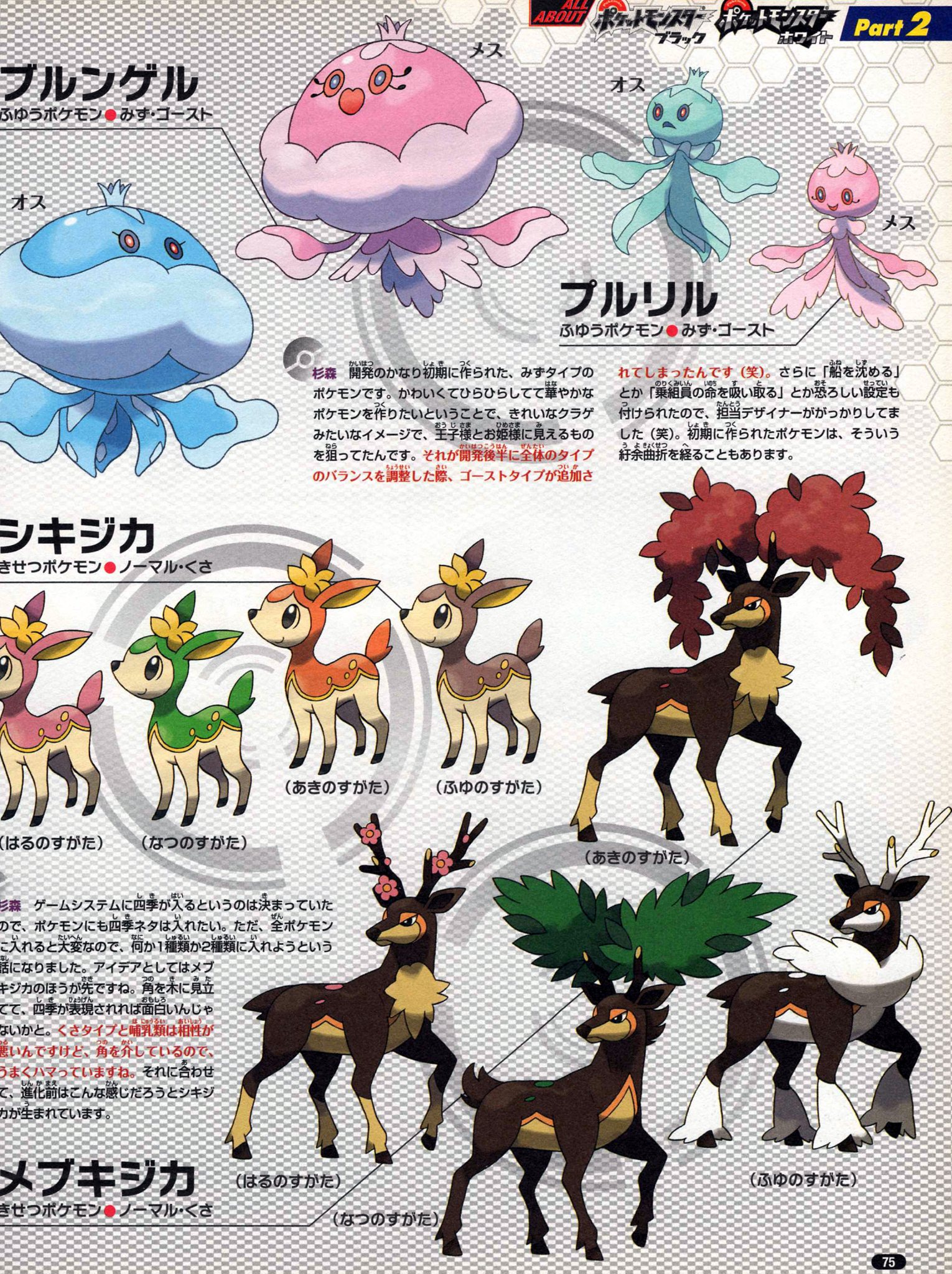 Nintendo DREAM 2011年4月号（Vol.204） P.75