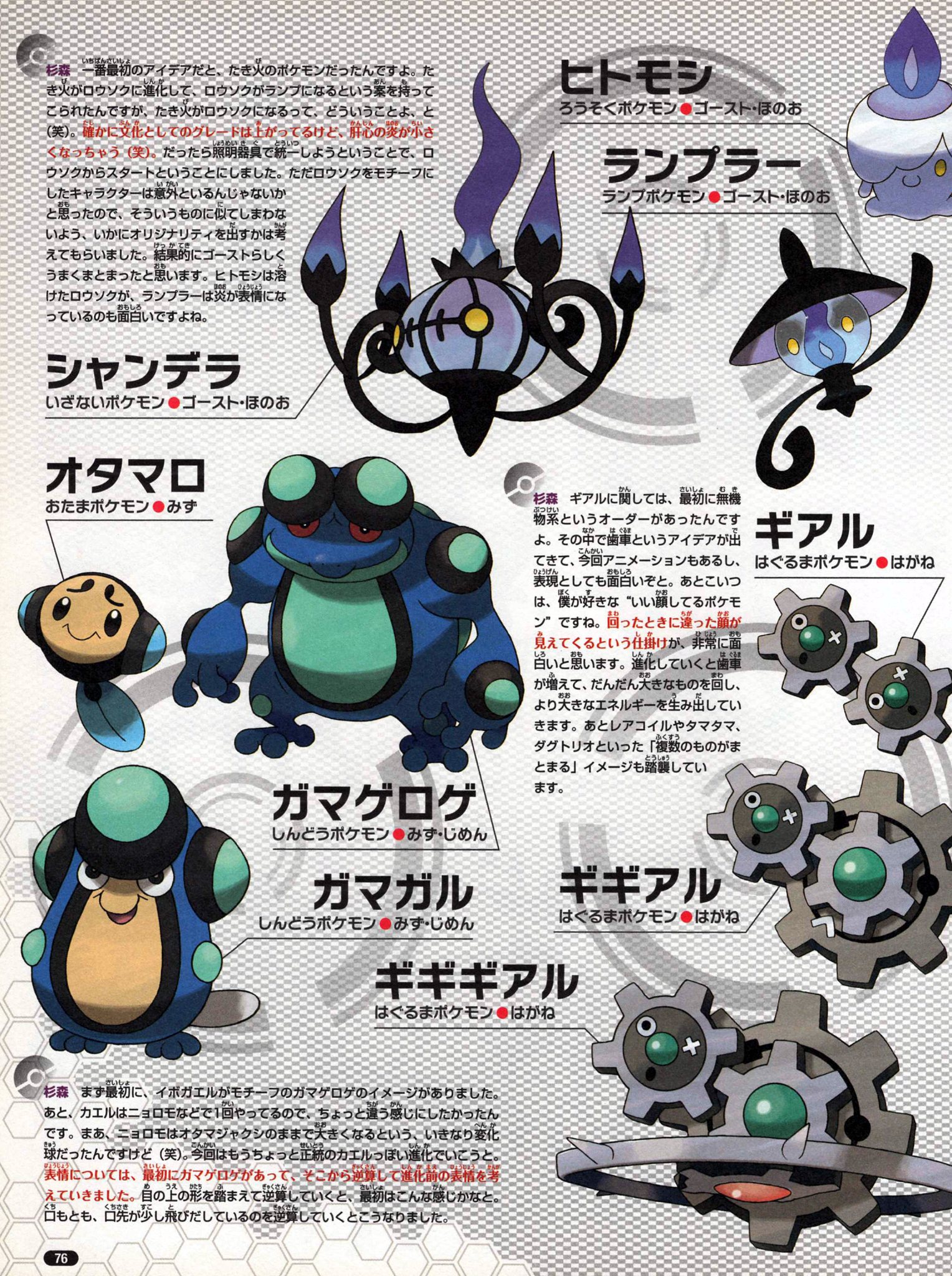 Nintendo DREAM 2011年4月号（Vol.204） P.76