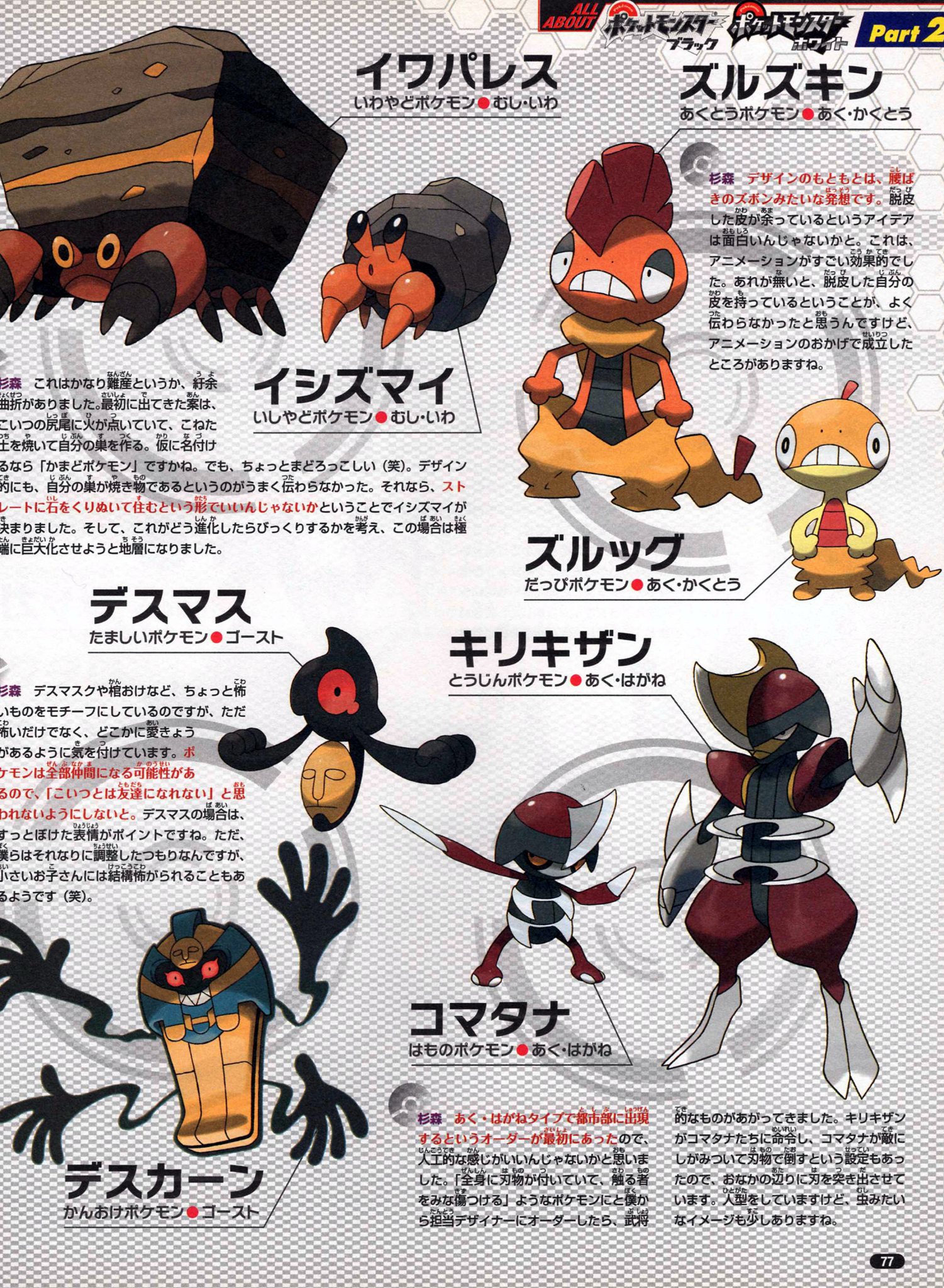 Nintendo DREAM 2011年4月号（Vol.204） P.77