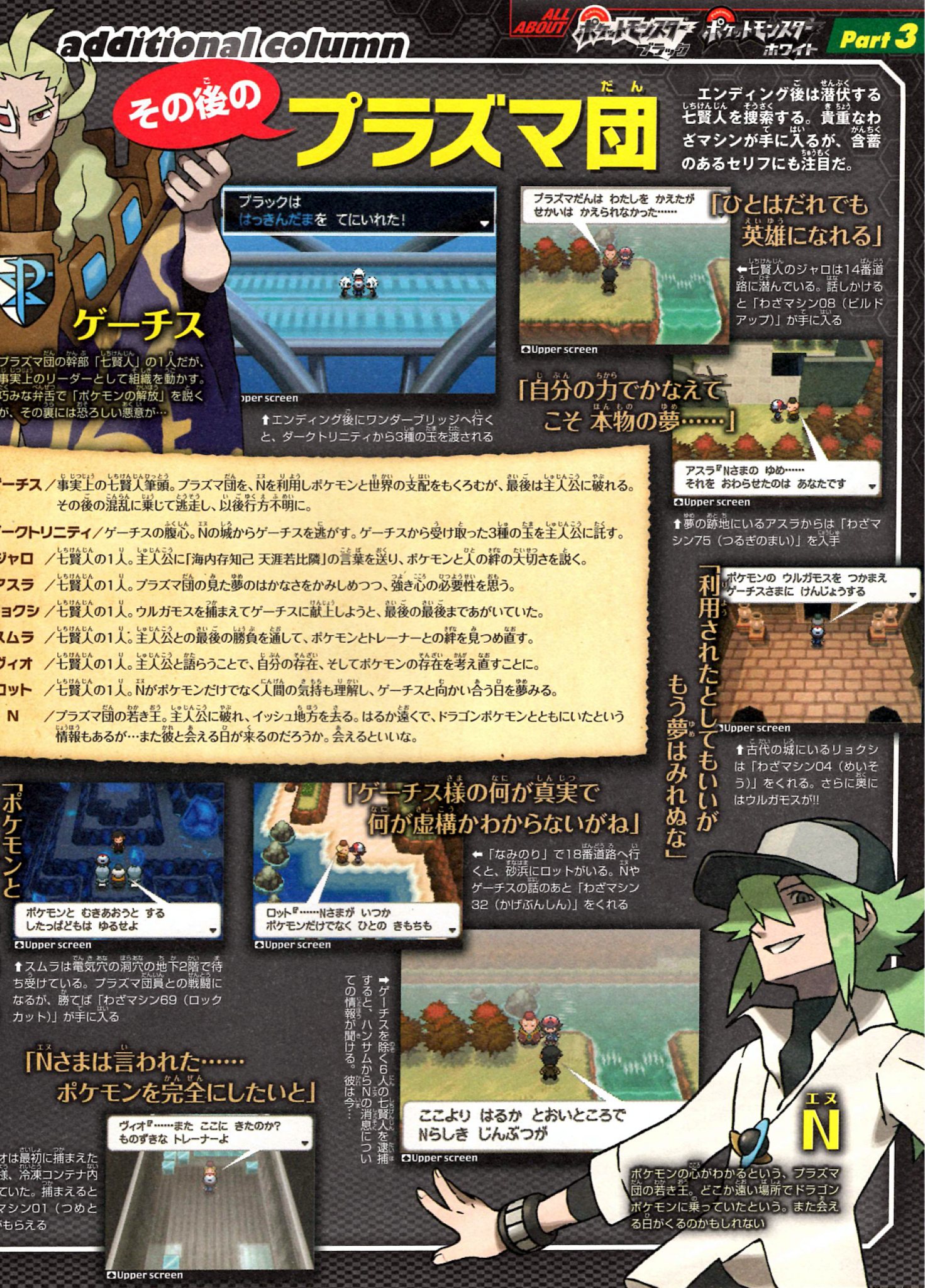 Nintendo DREAM 2011年5月号（Vol.205） P.77
