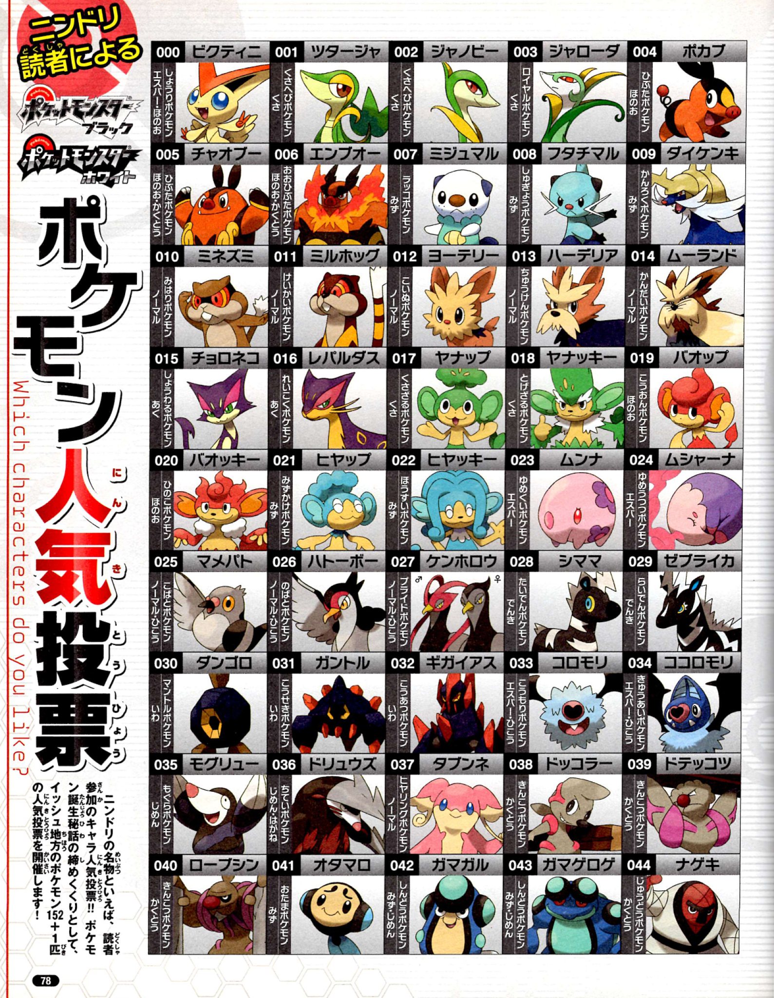 Nintendo DREAM 2011年5月号（Vol.205） P.78