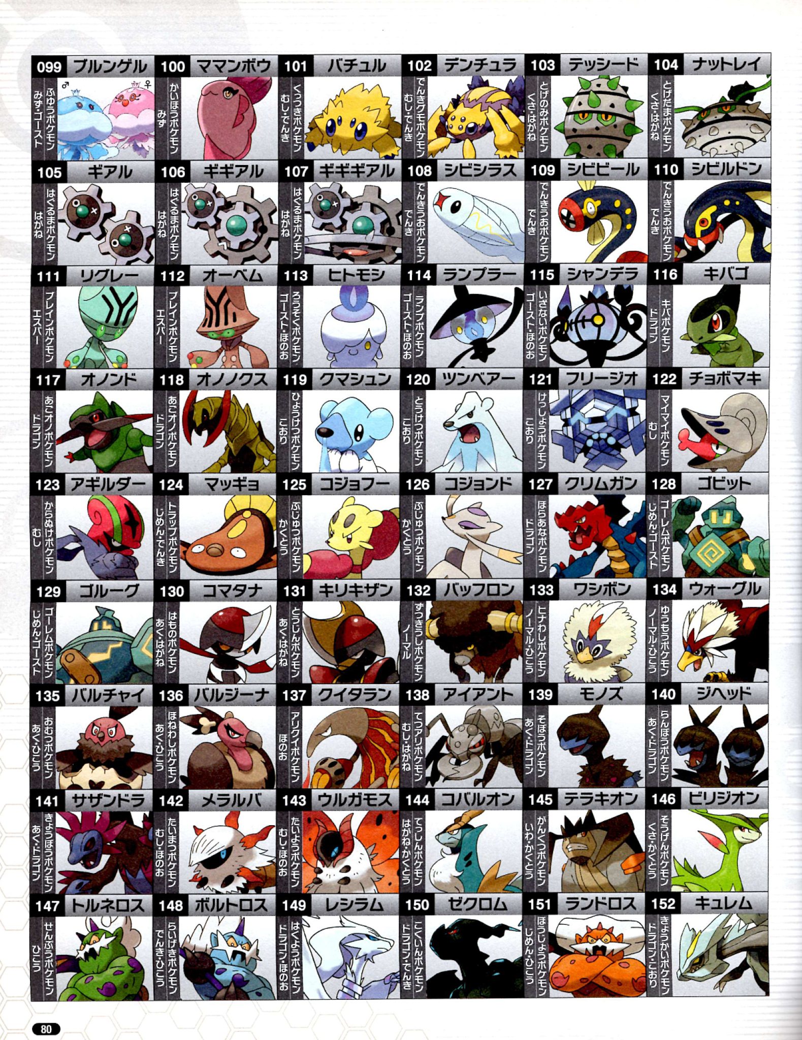 Nintendo DREAM 2011年5月号（Vol.205） P.80