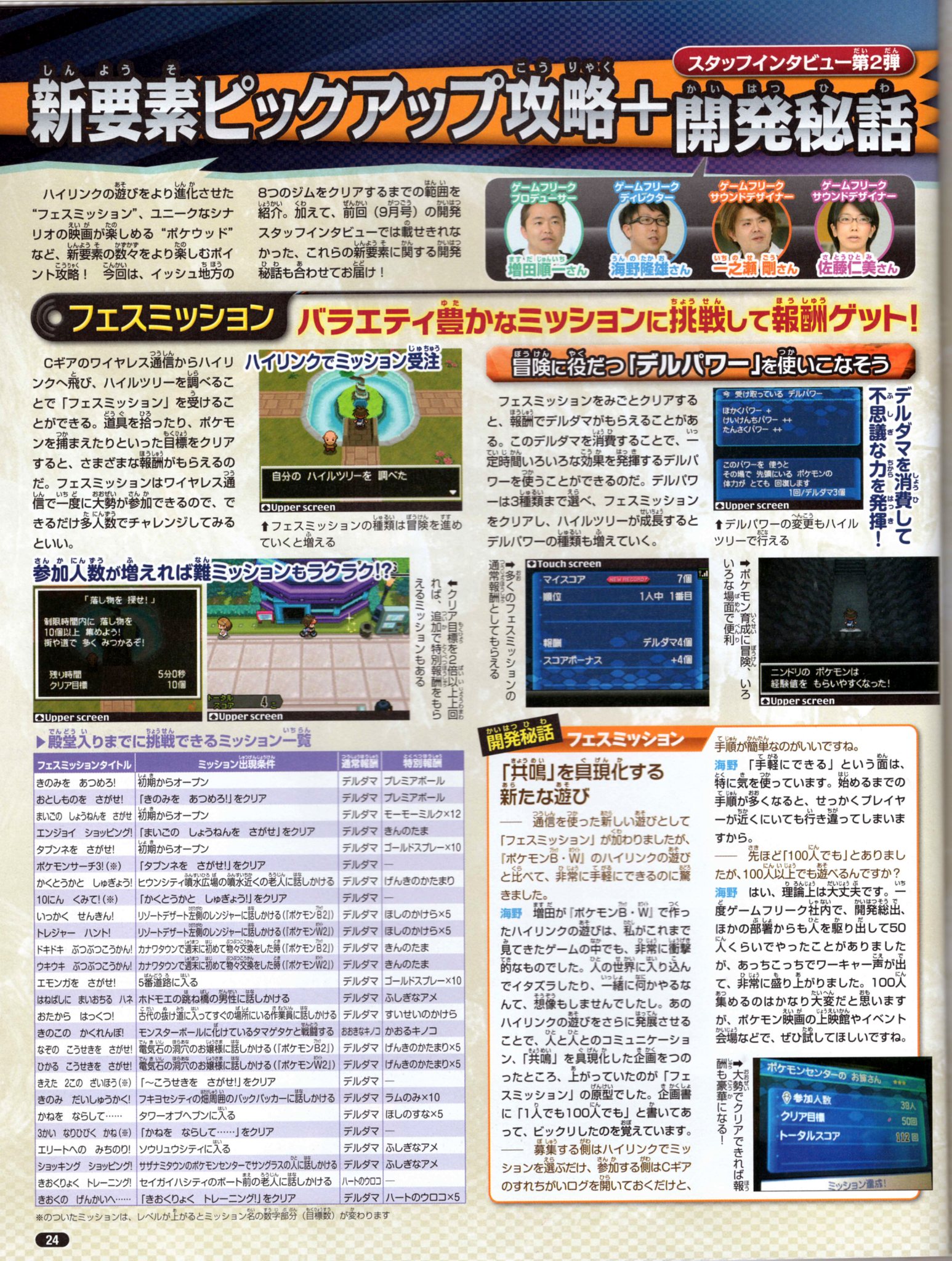 Nintendo DREAM 2012年10月号（Vol.222） P.24