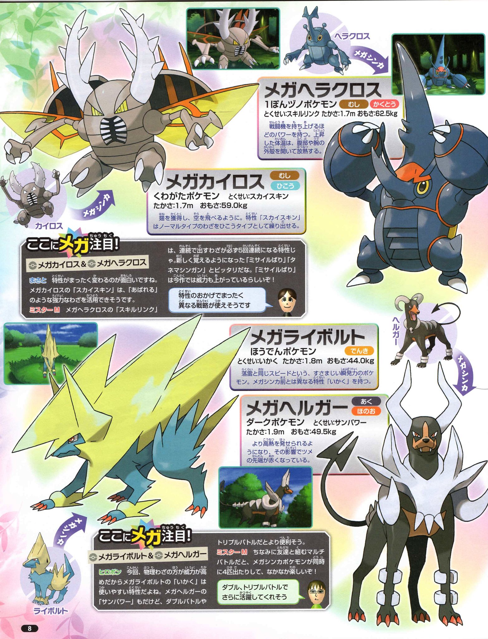 Nintendo DREAM 2014年1月号（Vol.237） P.8