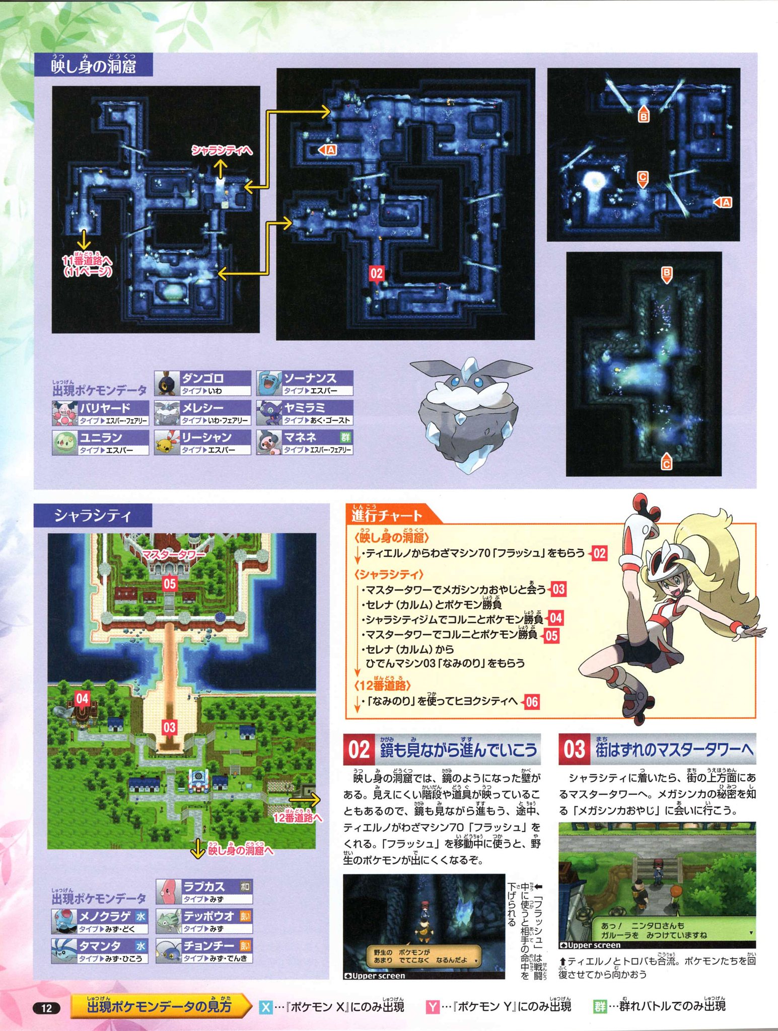 Nintendo DREAM 2014年1月号（Vol.237） P.12