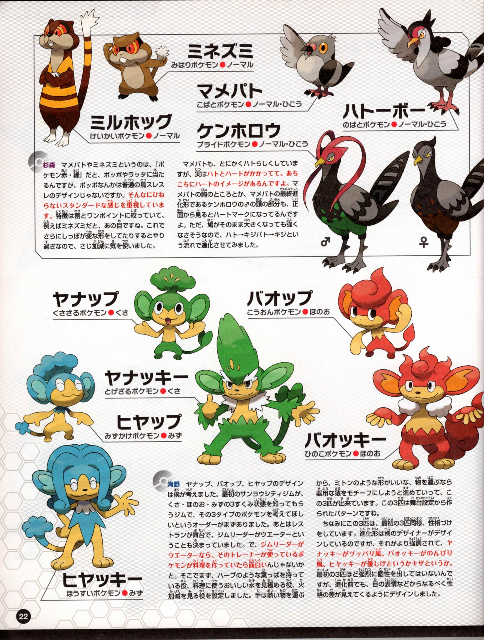 Nintendo DREAM 特別付録 『ポケモン誕生秘話 ポケットモンスターブラック・ホワイト 完全総集版』（2011年7月号 Vol.207 付録小冊子） P.22