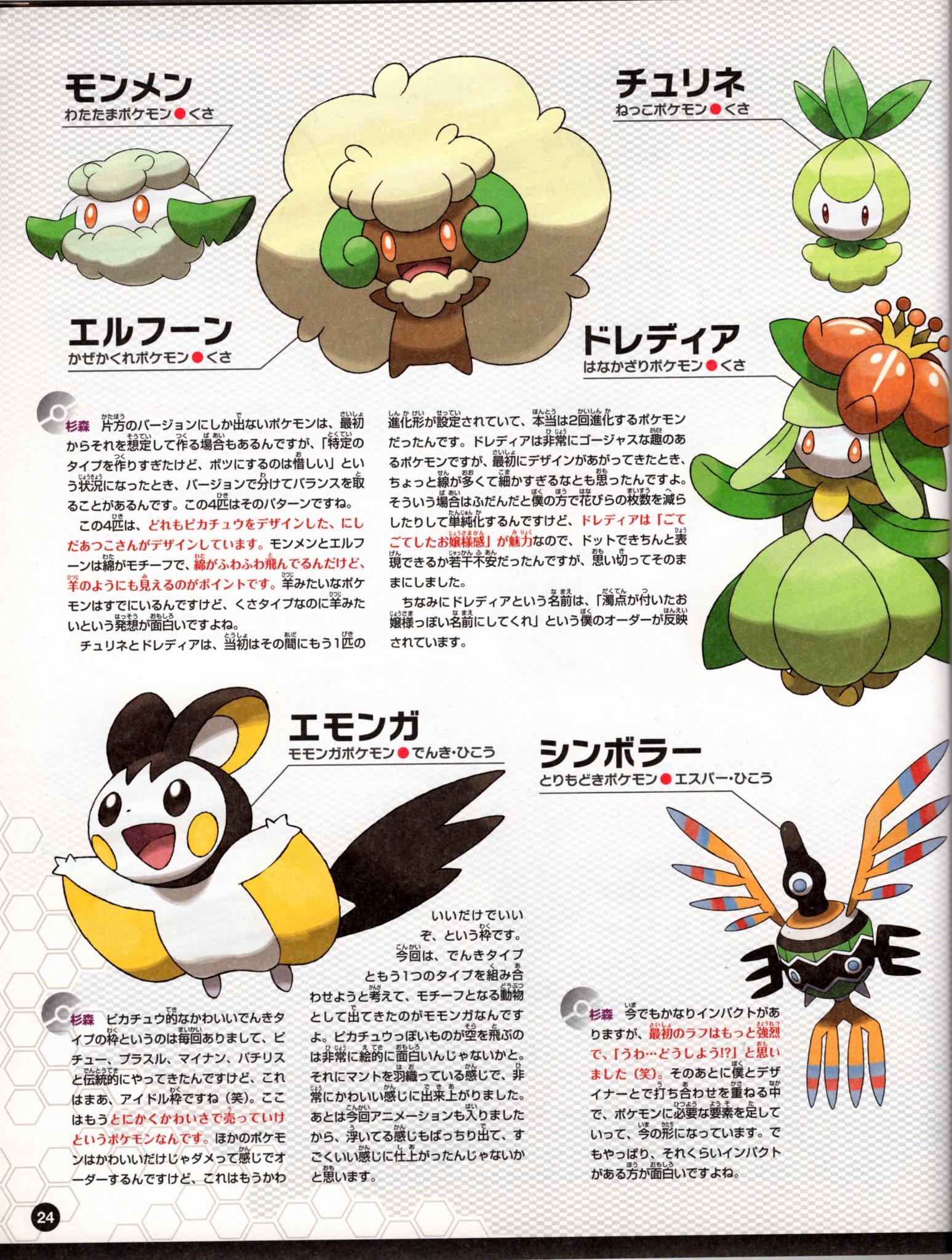 Nintendo DREAM 特別付録 『ポケモン誕生秘話 ポケットモンスターブラック・ホワイト 完全総集版』（2011年7月号 Vol.207 付録小冊子） P.24