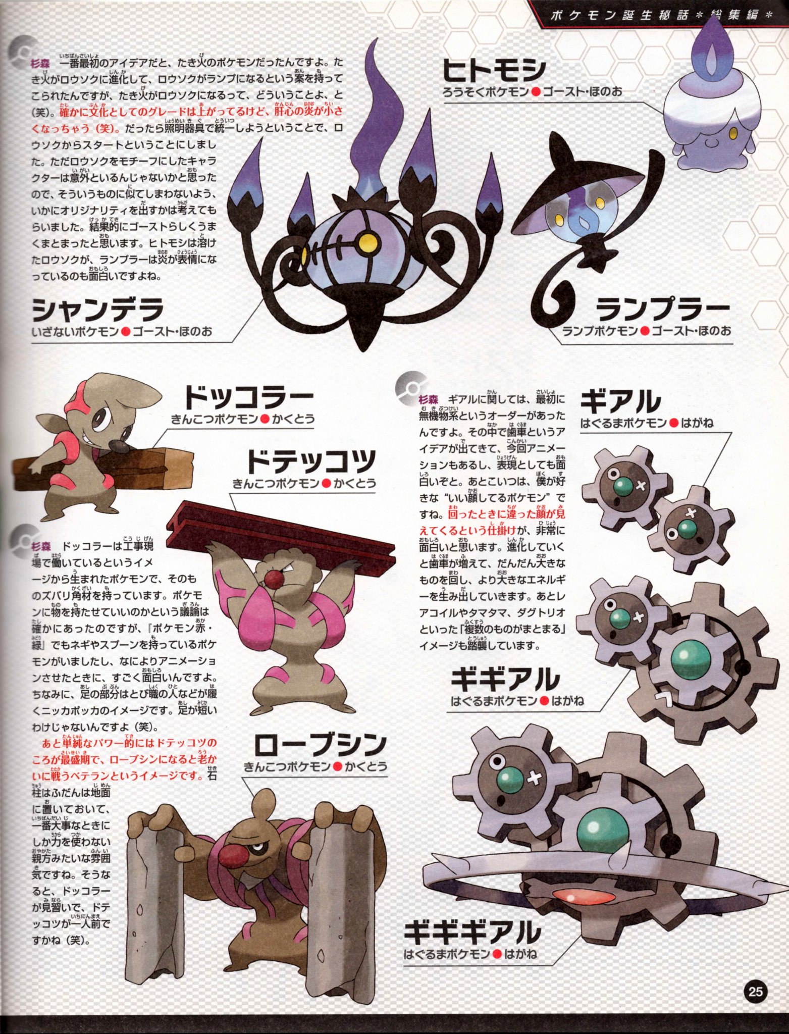 Nintendo DREAM 特別付録 『ポケモン誕生秘話 ポケットモンスターブラック・ホワイト 完全総集版』（2011年7月号 Vol.207 付録小冊子） P.25