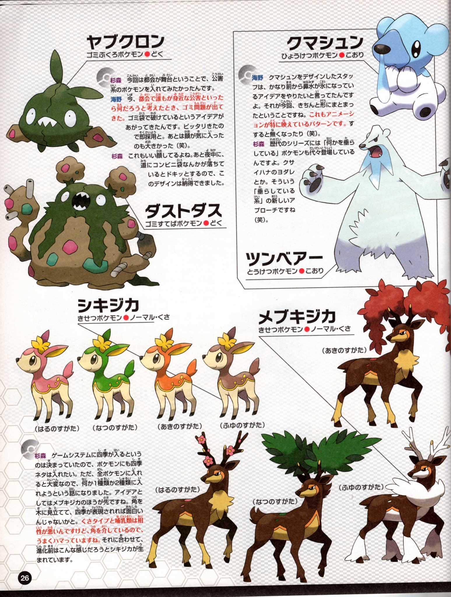 Nintendo DREAM 特別付録 『ポケモン誕生秘話 ポケットモンスターブラック・ホワイト 完全総集版』（2011年7月号 Vol.207 付録小冊子） P.26