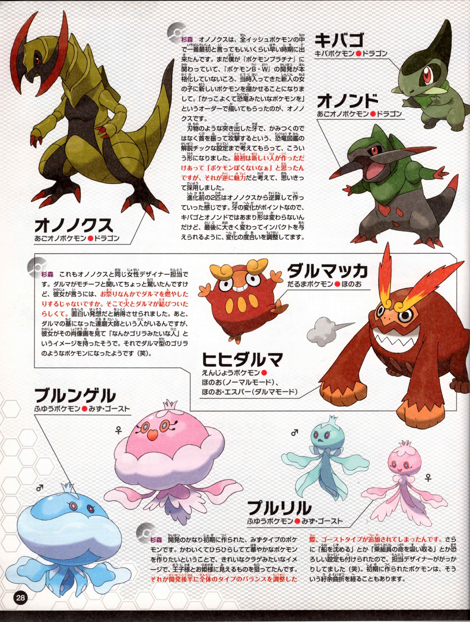 Nintendo DREAM 特別付録 『ポケモン誕生秘話 ポケットモンスターブラック・ホワイト 完全総集版』（2011年7月号 Vol.207 付録小冊子） P.28