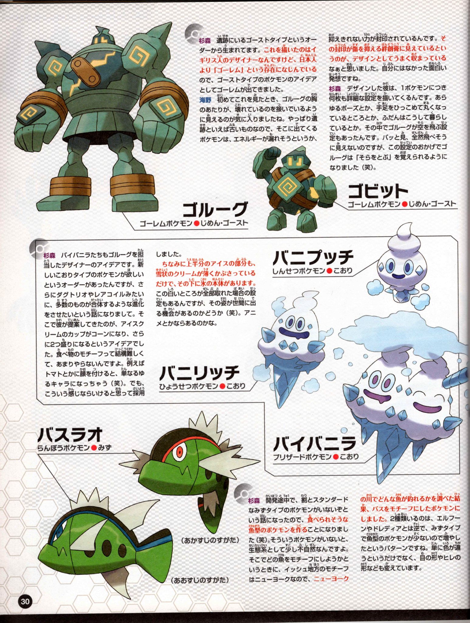 Nintendo DREAM 特別付録 『ポケモン誕生秘話 ポケットモンスターブラック・ホワイト 完全総集版』（2011年7月号 Vol.207 付録小冊子） P.30