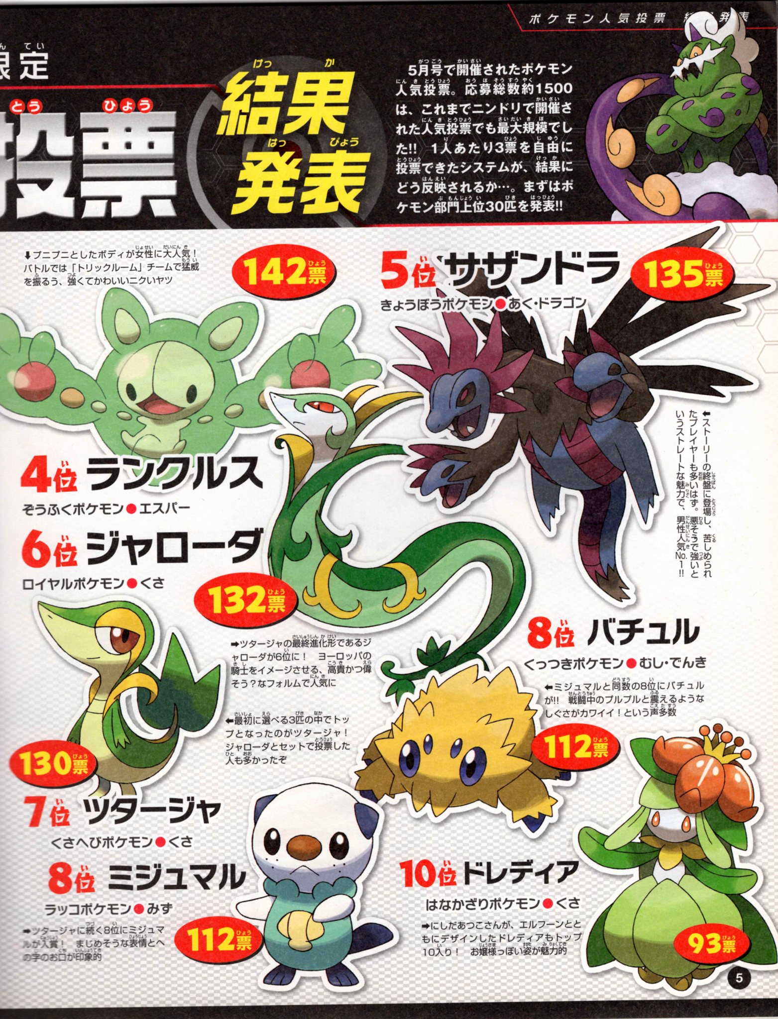 Nintendo DREAM 特別付録 『ポケモン誕生秘話 ポケットモンスターブラック・ホワイト 完全総集版』（2011年7月号 Vol.207 付録小冊子） P.5
